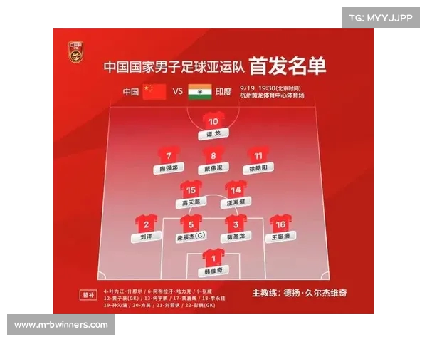 中国男足对阵印度男足历史战绩分析为止住颓势提供有利契机 中国男足对阵印度男足历史战绩分析为止住颓势提供有利契机