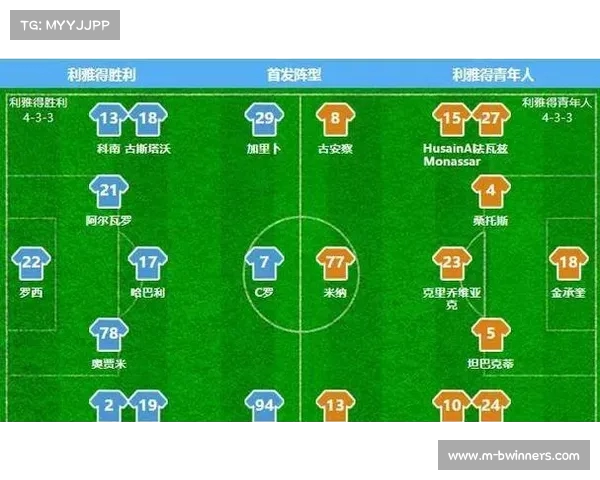 利雅得胜利意在瓦拉内 球员将在夏窗作出最终决定 利雅得胜利意在瓦拉内 球员将在夏窗作出最终决定