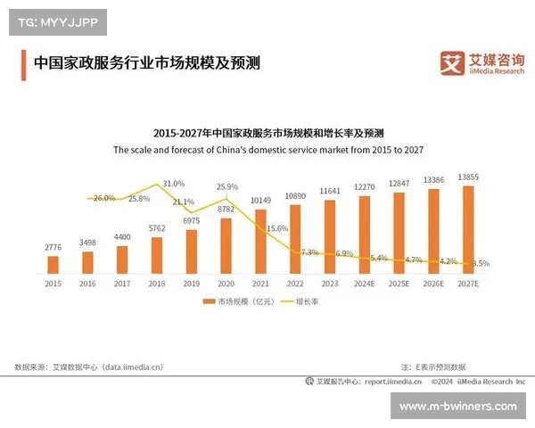 从1960到2024 欧洲杯的发展历程与现代足球的完美融合解析 从1960到2024 欧洲杯的发展历程与现代足球的完美融合解析