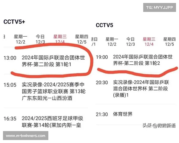 全面解析世界杯赛程与最新比赛结果 今日赛事一览尽在掌握之中