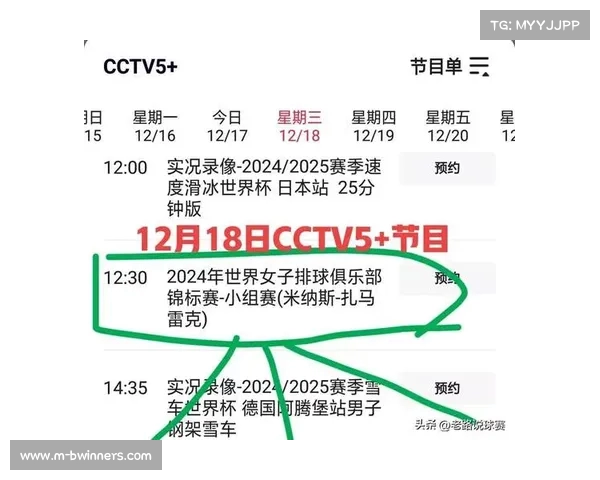 2025年世俱杯在哪个平台观看 CCTV5是否转播详细解读 2025年世俱杯在哪个平台观看 CCTV5是否转播详细解读