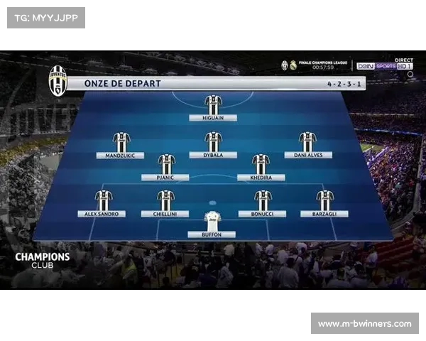 世俱杯首轮积分榜:巴黎尤文强势领跑 皇马紧随其后 控球射正数据解析 世俱杯首轮积分榜:巴黎尤文强势领跑 皇马紧随其后 控球射正数据解析