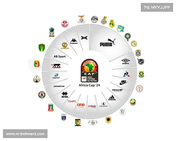 2025年非洲杯赛程揭晓 摩洛哥将承办盛大赛事盛宴 2025年非洲杯赛程揭晓 摩洛哥将承办盛大赛事盛宴