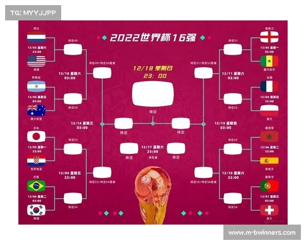 回顾2014世界杯精彩赛程与2022世界杯完整比分一览 回顾2014世界杯精彩赛程与2022世界杯完整比分一览